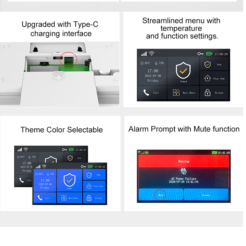 PGST107 4G Tuyaスマートホームアラーム、WiF - Home Automation Industry のレビューと価格