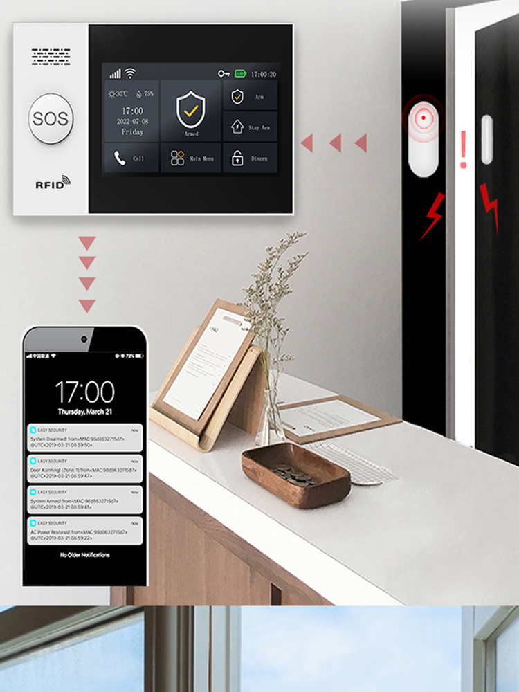PGST107 4G Tuyaスマートホームアラーム、WiF - Home Automation Industry のレビューと価格