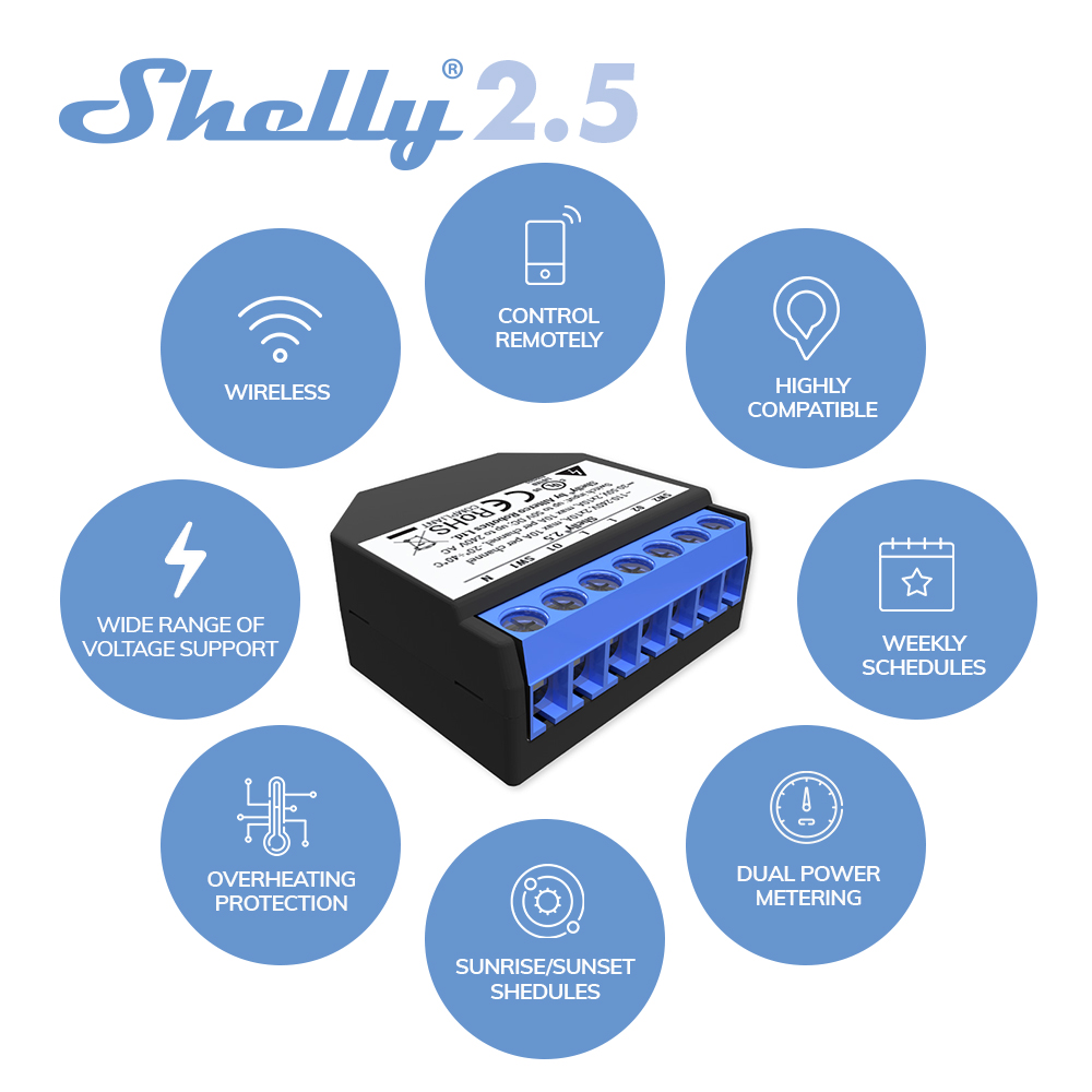 シェリー 2.5 スマートホームダブルリレー WiFi スイ - Shelly Relay Module のレビューと価格