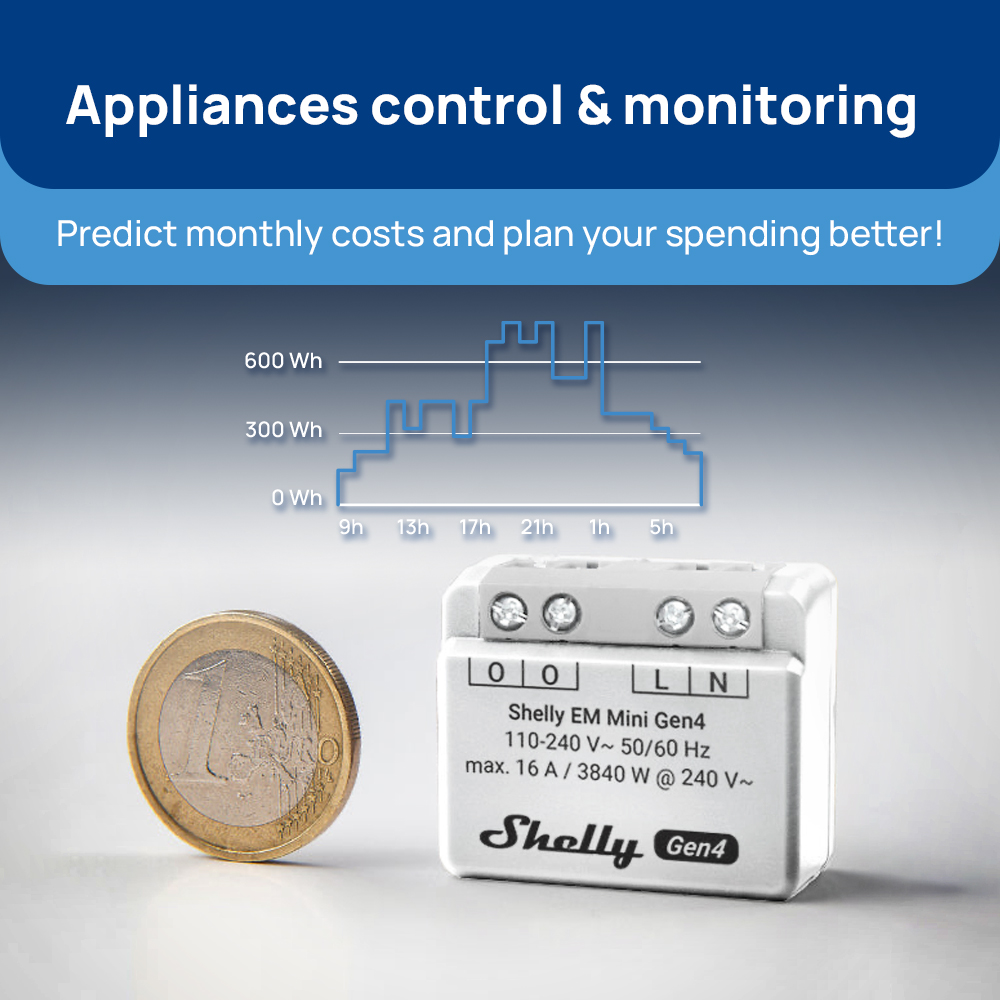 シェリーEMミニGen4マターコンパクトエネルギーメーターモ - Shelly Relay Module のレビューと価格