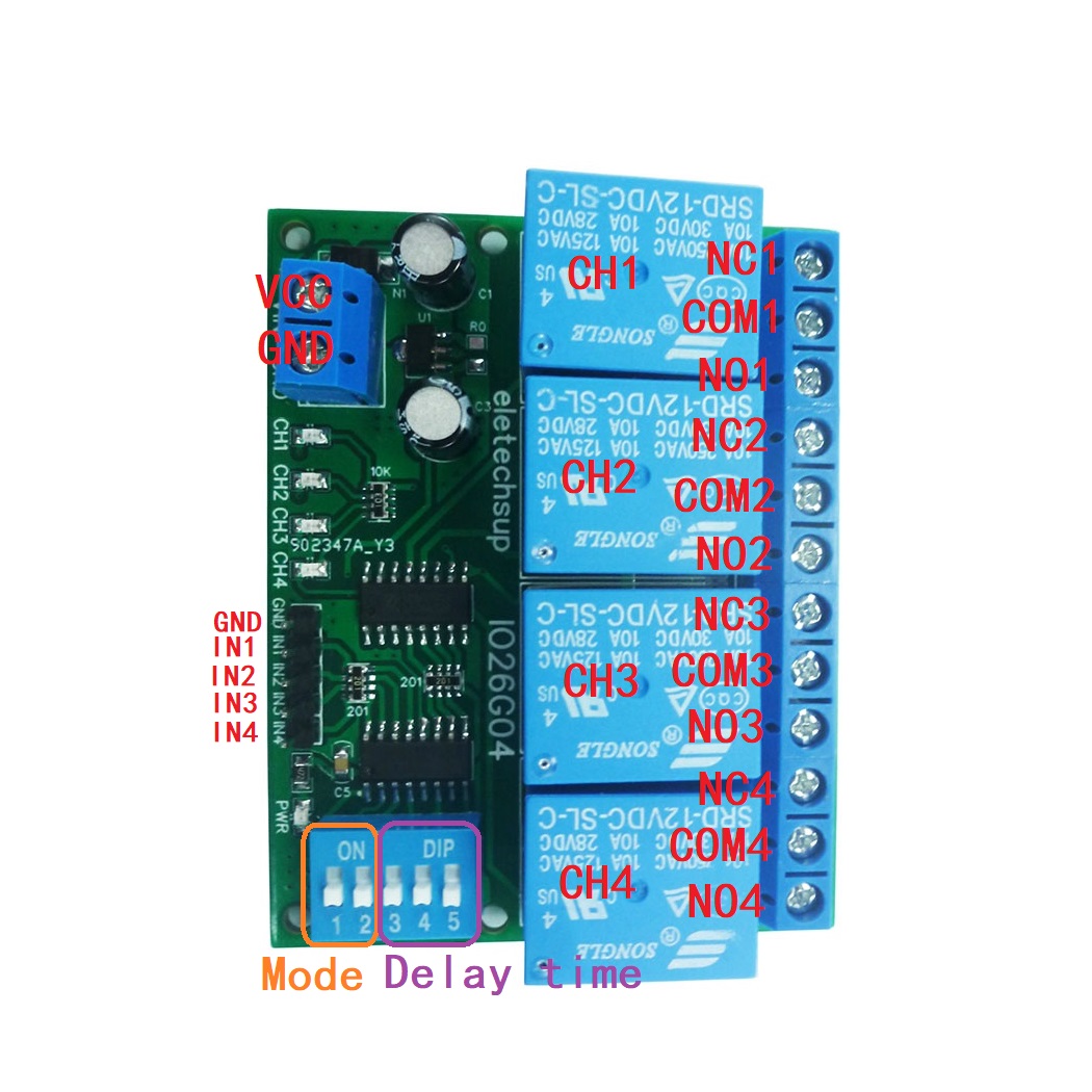 1 個 4ch DC 5V 12V 24V DIP スイッチ - Shelly Relay Module のレビューと価格