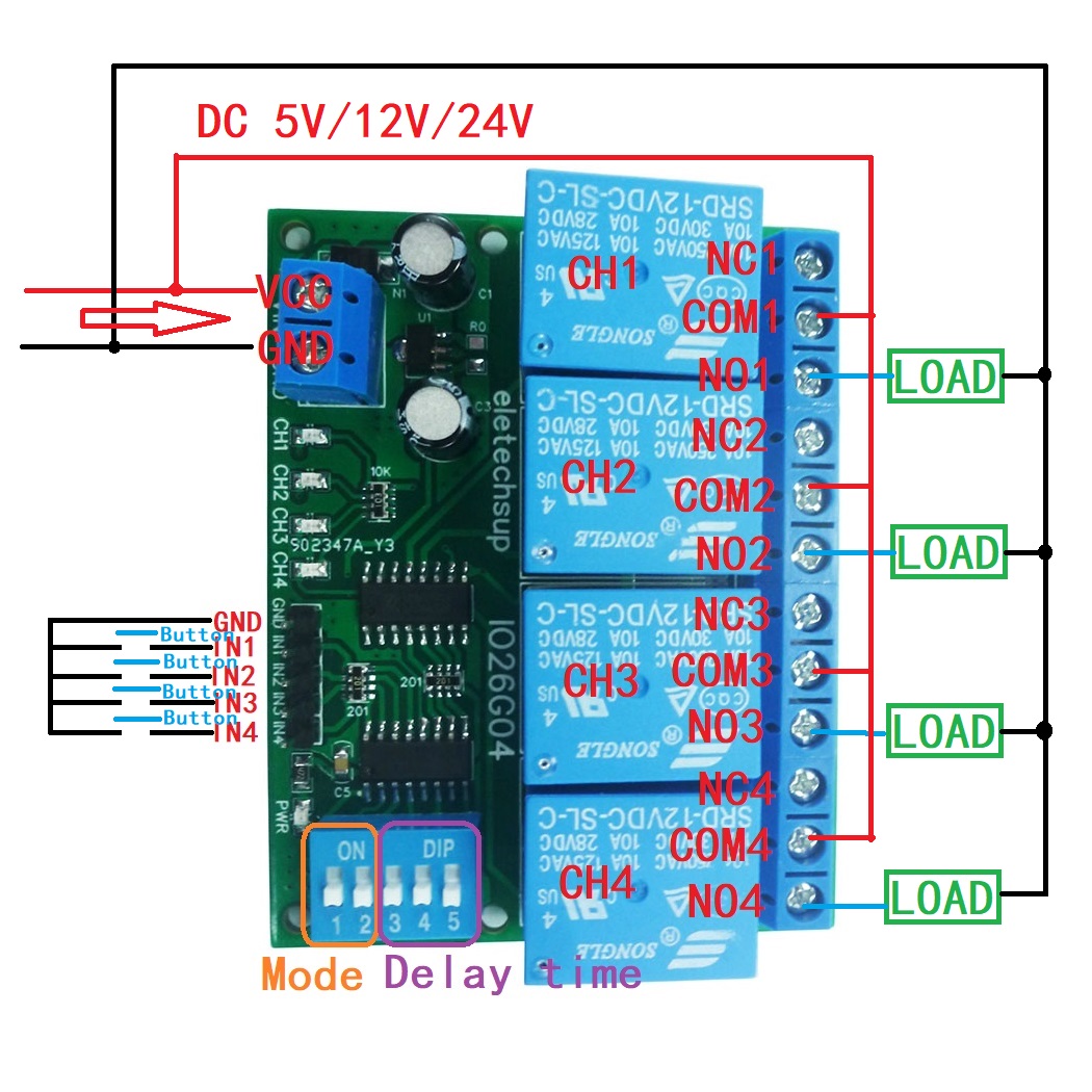 1 個 4ch DC 5V 12V 24V DIP スイッチ - Shelly Relay Module のレビューと価格