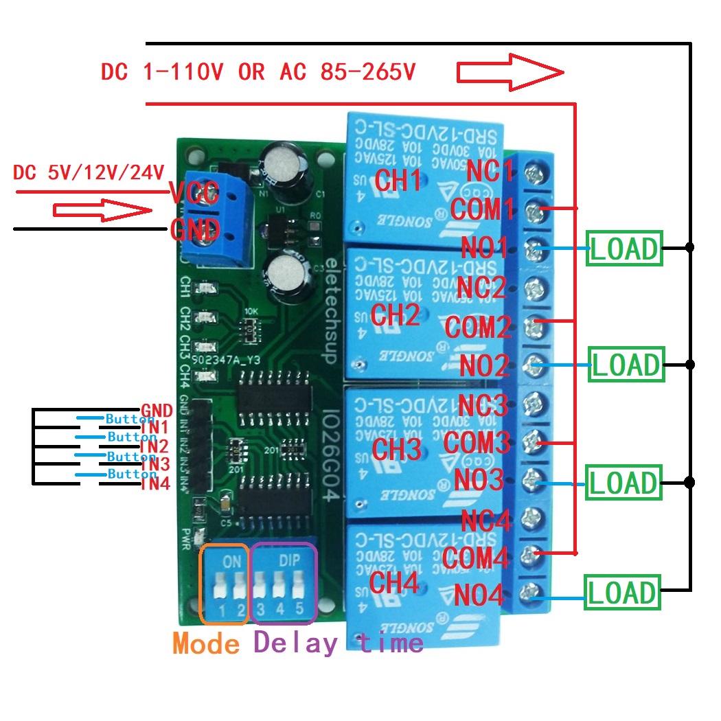 1 個 4ch DC 5V 12V 24V DIP スイッチ - Shelly Relay Module のレビューと価格