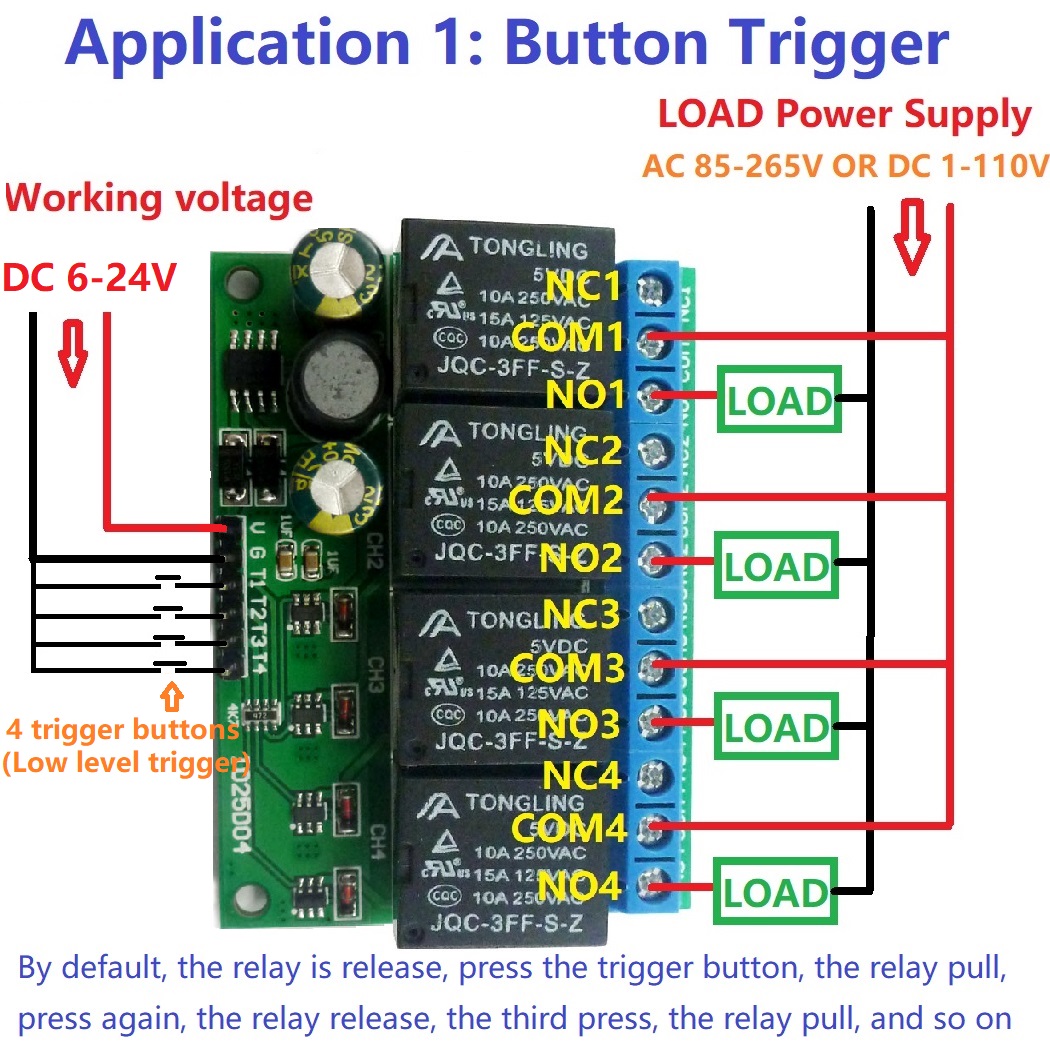 4ch DC 6V-24V フリップフロップラッチリレーモジ - Shelly Relay Module のレビューと価格