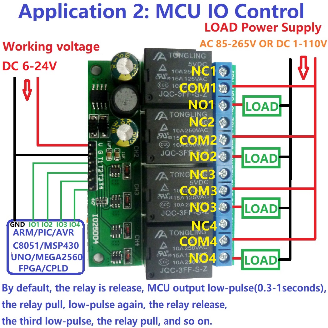 4ch DC 6V-24V フリップフロップラッチリレーモジ - Shelly Relay Module のレビューと価格