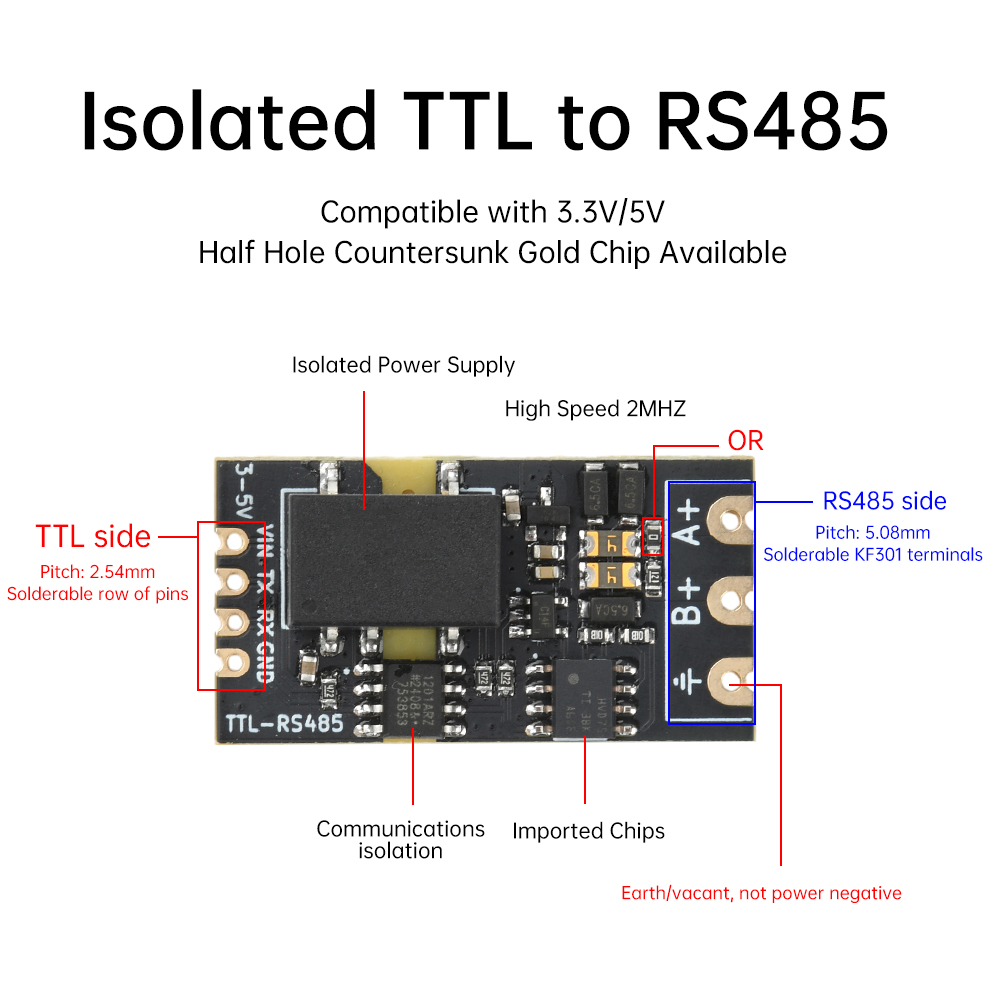 絶縁型 TTL - RS485 コンバータモジュール DC  - Shelly Relay Module のレビューと価格